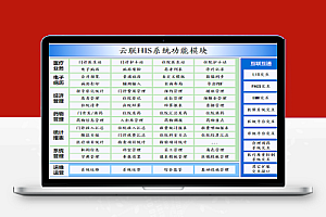 JAVA云HIS医院管理系统源码 云HIS系统源码 云HIS运维平台源码 SaaS模式