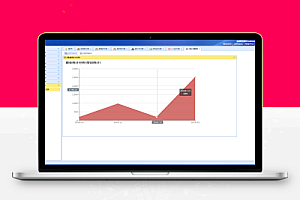 基于ssm的酒店管理系统源码